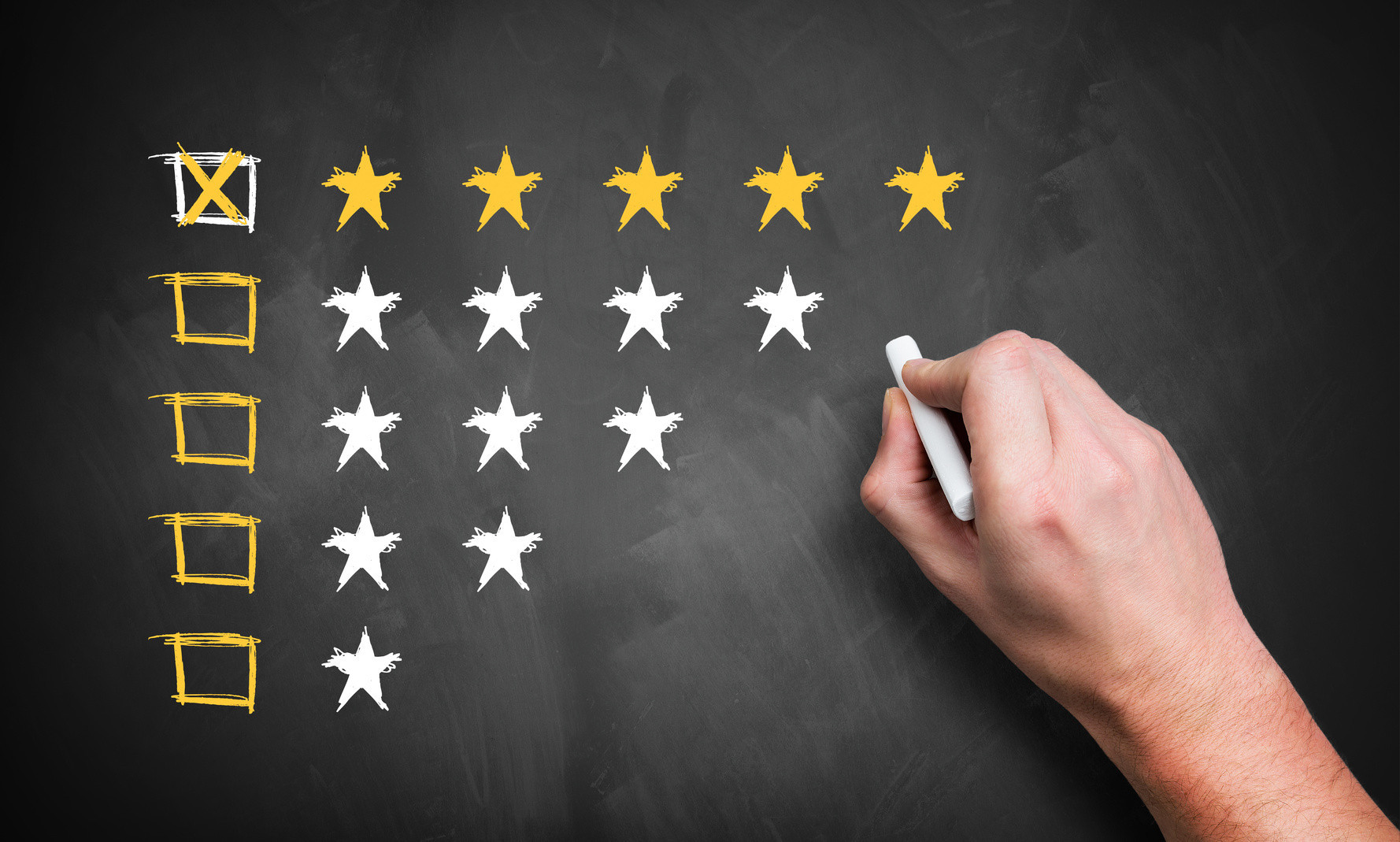 Рейтинг экономичности генераторов