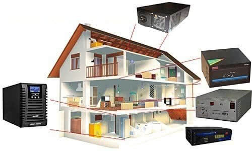 ИБП: применение, классификация и специфика
