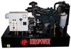 Электростанция EuroPower EP 73 DE с АВР